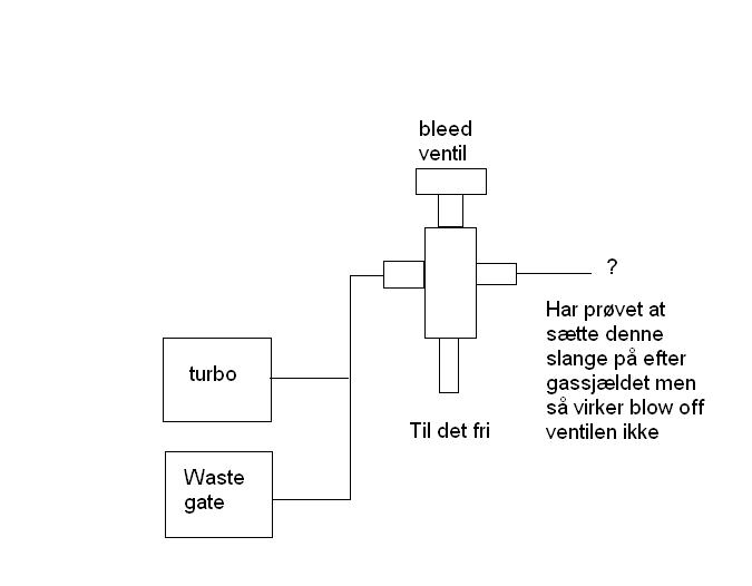 justerbar ladetryg.JPG