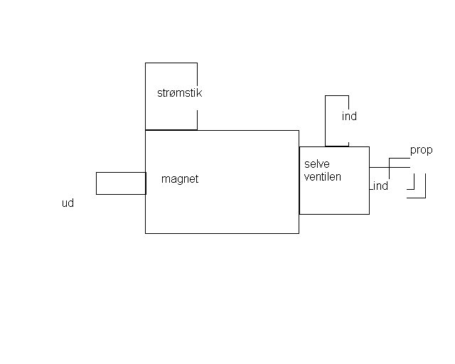 solenoid.jpg