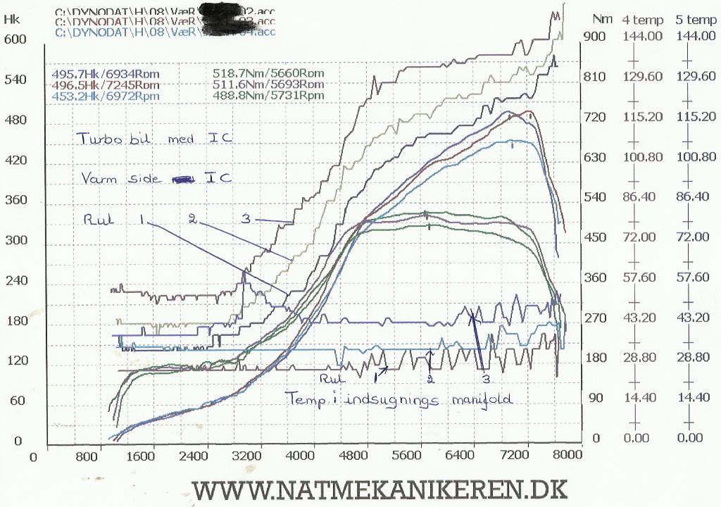 IC-forsøg uden kølelæser.jpg