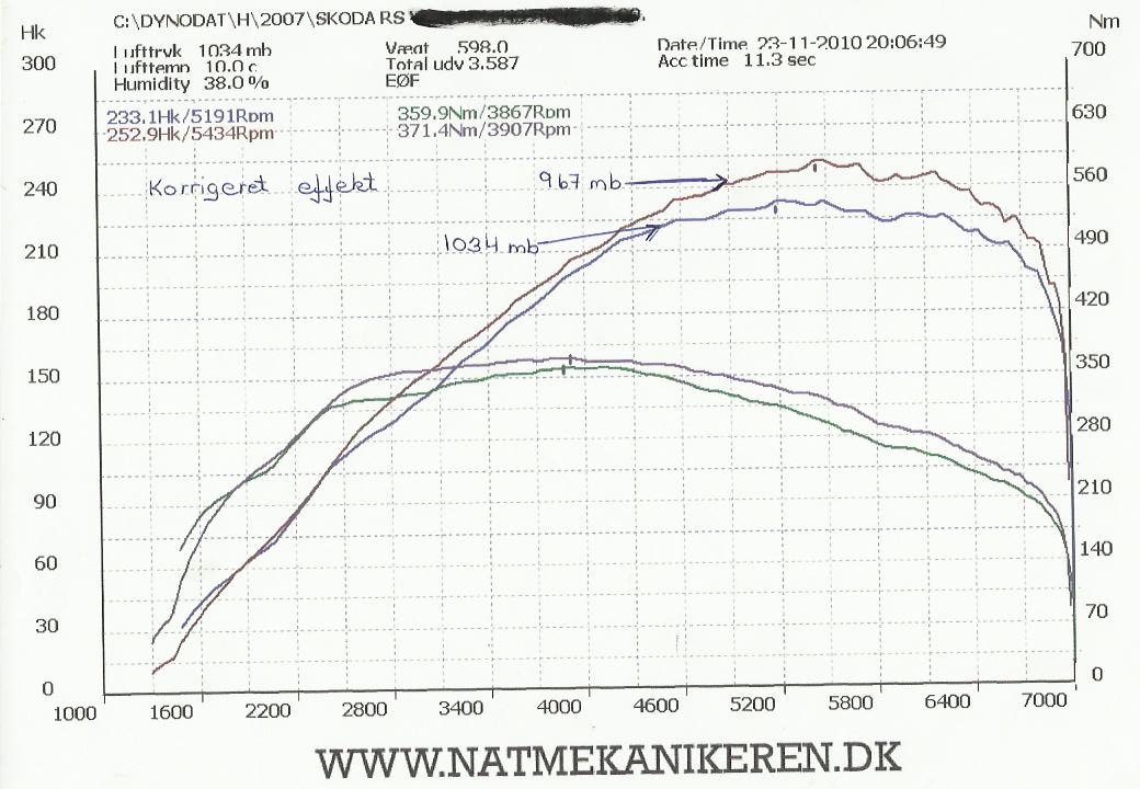 skoda -967 -1034 mb.jpg