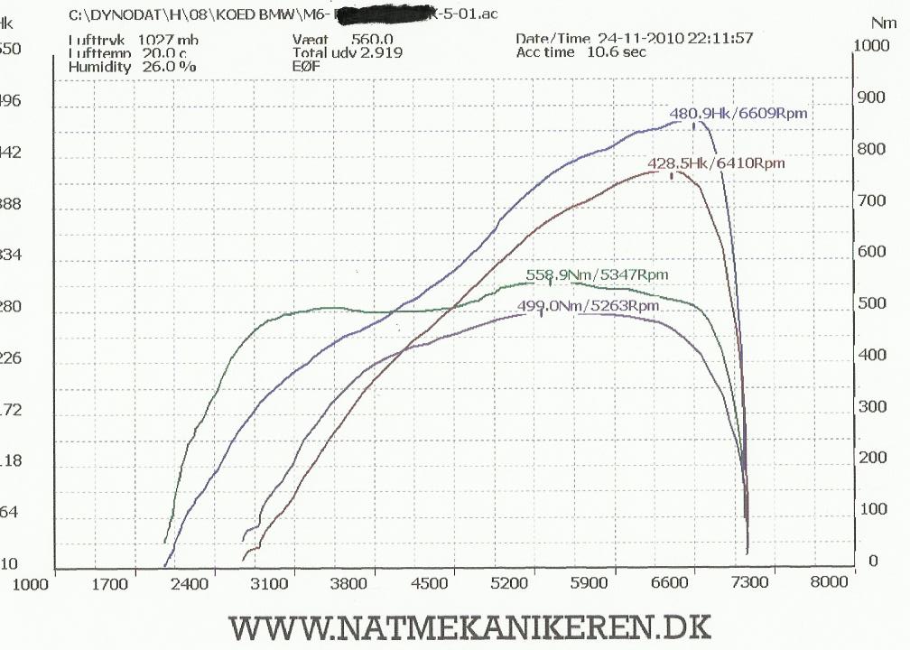 3-BMW M6-.jpg